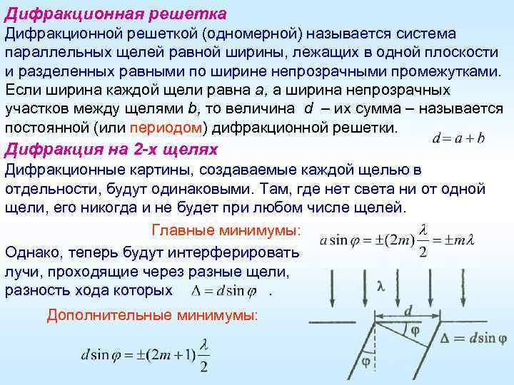 Дифракционная решетка Дифракционной решеткой (одномерной) называется система параллельных щелей равной ширины, лежащих в одной