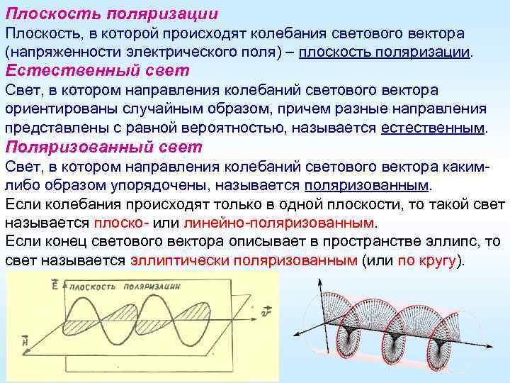 Плоскость поляризации Плоскость, в которой происходят колебания светового вектора (напряженности электрического поля) – плоскость