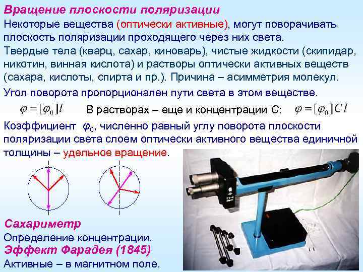 Вращение плоскости поляризации Некоторые вещества (оптически активные), могут поворачивать плоскость поляризации проходящего через них