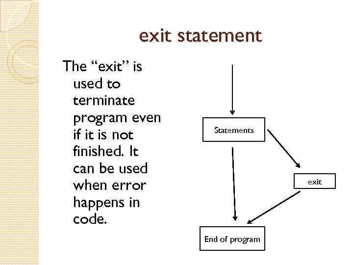exit statement The “exit” is used to terminate program even if it is not