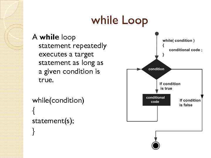 while Loop A while loop statement repeatedly executes a target statement as long as