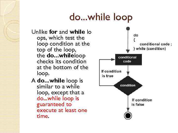 do. . . while loop Unlike for and while lo ops, which test the