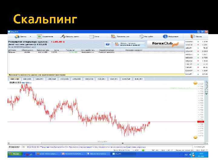Скальпинг 