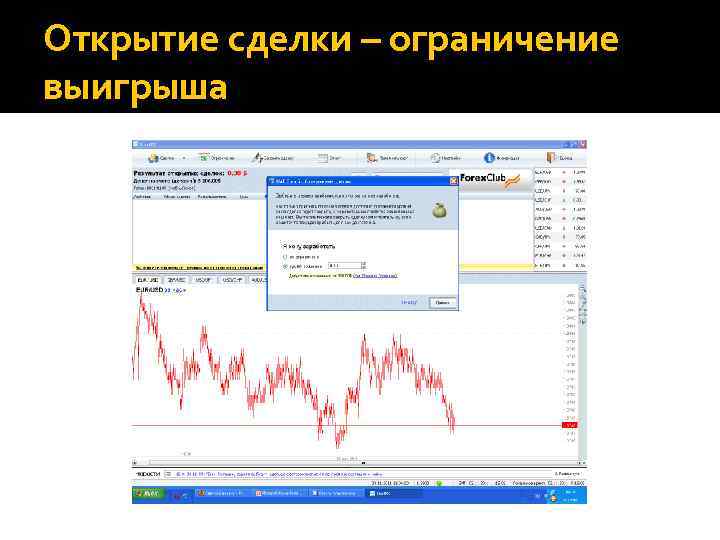 Открытие сделки – ограничение выигрыша 