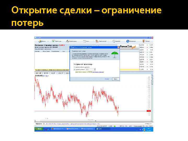 Открытие сделки – ограничение потерь 