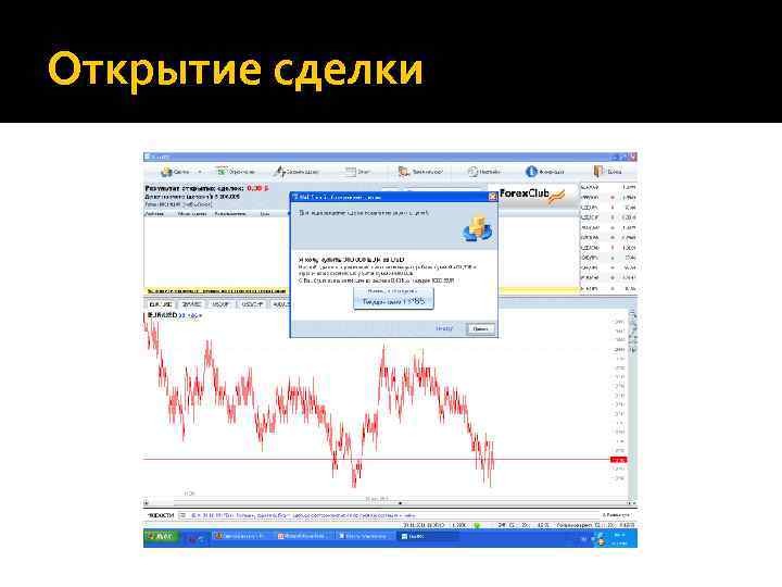 Открытие сделки 