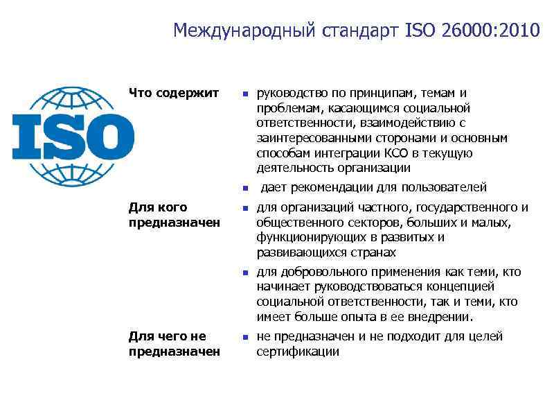 Международные стандарты человека. Международные стандарты КСО ISO 26000. Международный стандарт ISO 26000 2010. Стандарт ISO 26000 «руководство по социальной ответственности». Принципы стандарта ISO 26000.