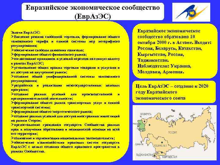 Евразийское экономическое сообщество (Евр. Аз. ЭС) Задачи Евр. Аз. ЭС: ØВведение режима свободной торговли,