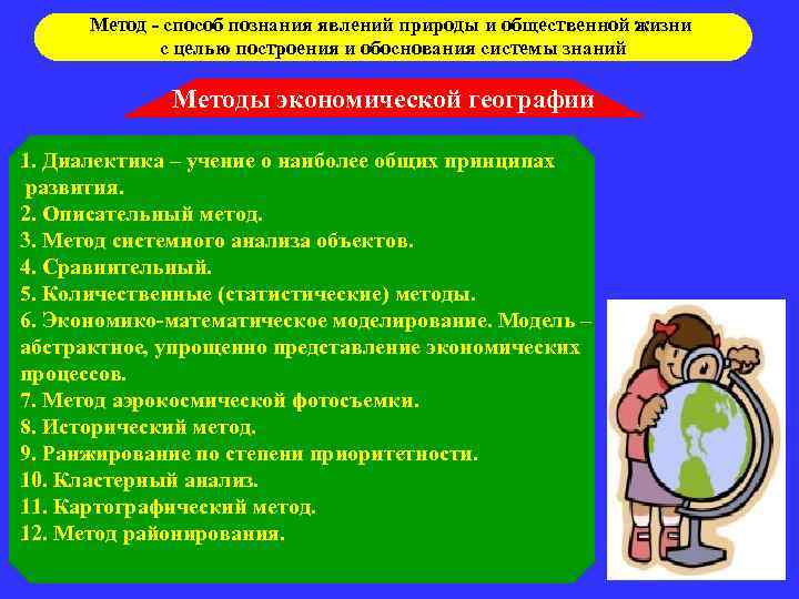Метод - способ познания явлений природы и общественной жизни с целью построения и обоснования