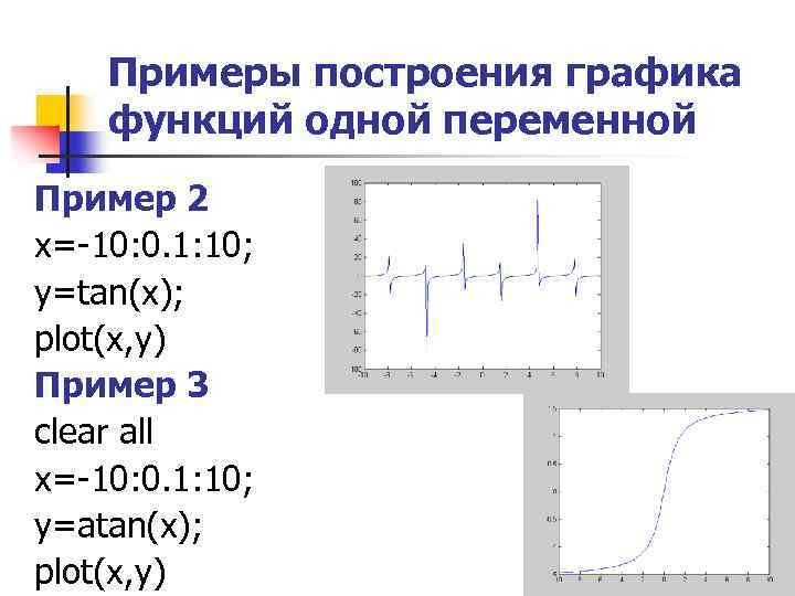 Примеры построения графика функций одной переменной Пример 2 x=-10: 0. 1: 10; y=tan(x); plot(x,