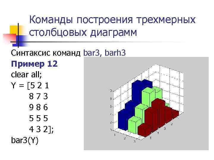 Команды построения трехмерных столбцовых диаграмм Синтаксис команд bar 3, barh 3 Пример 12 clear