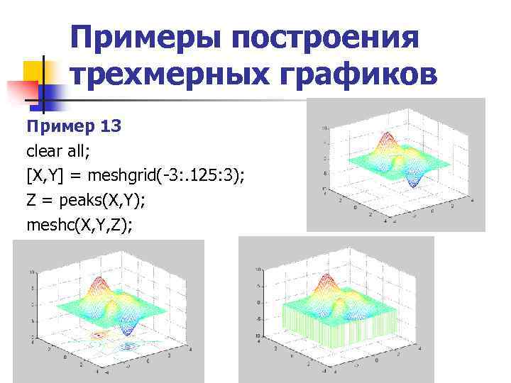 Примеры построения трехмерных графиков Пример 13 clear all; [X, Y] = meshgrid(-3: . 125: