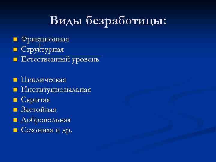 Виды безработицы: n n n n n Фрикционная Структурная Естественный уровень Циклическая Институциональная Скрытая