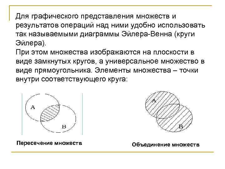 Графическое представление множеств практическая работа 8 класс