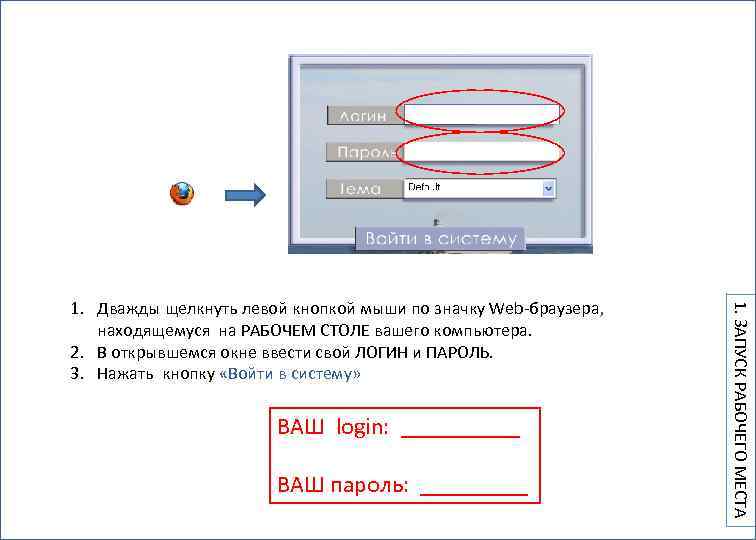 Ваш логин. Ваш пароль. Пароль 1. Пароли с 1*1*.