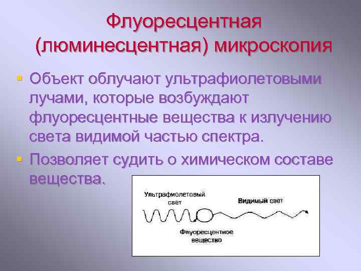 Флуоресцентная (люминесцентная) микроскопия § Объект облучают ультрафиолетовыми лучами, которые возбуждают флуоресцентные вещества к излучению