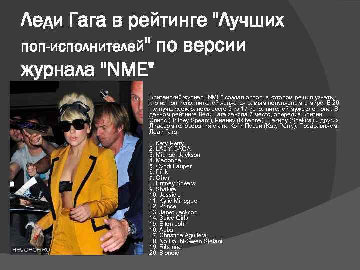 Леди Гага в рейтинге 