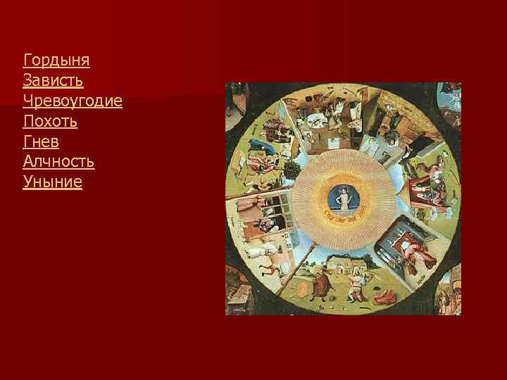 Гордыня Зависть Чревоугодие Похоть Гнев Алчность Уныние 
