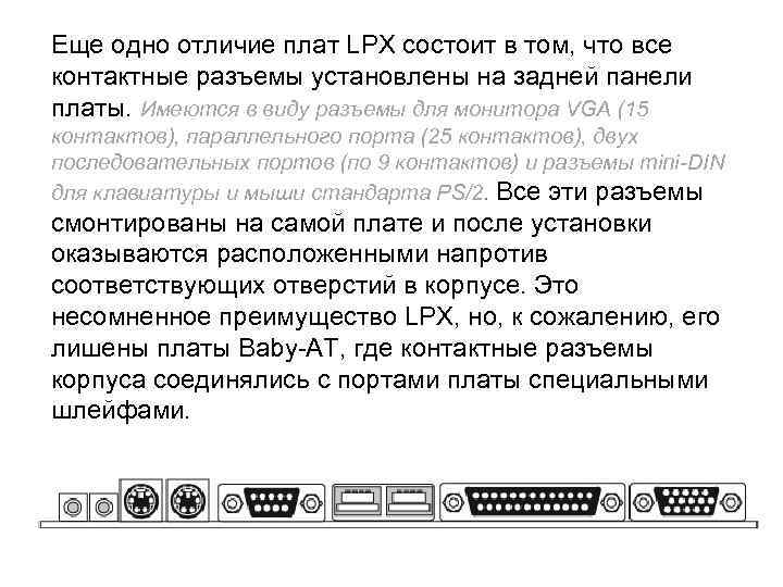 Еще одно отличие плат LPX состоит в том, что все контактные разъемы установлены на