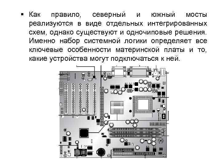  Как правило, северный и южный мосты реализуются в виде отдельных интегрированных схем, однако