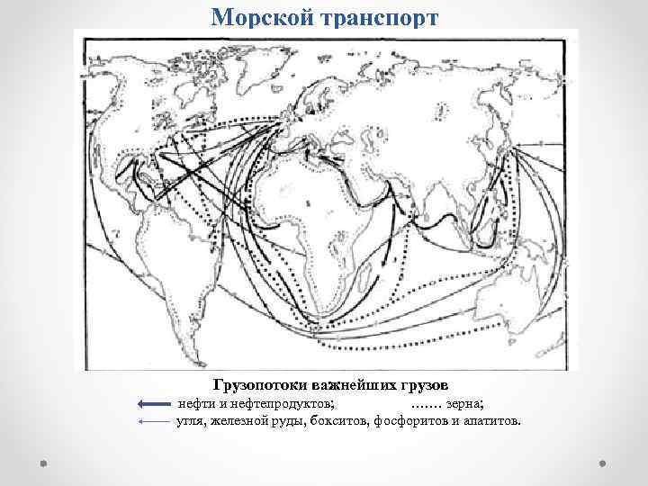 Морской транспорт Грузопотоки важнейших грузов нефти и нефтепродуктов; …. … зерна; угля, железной руды,