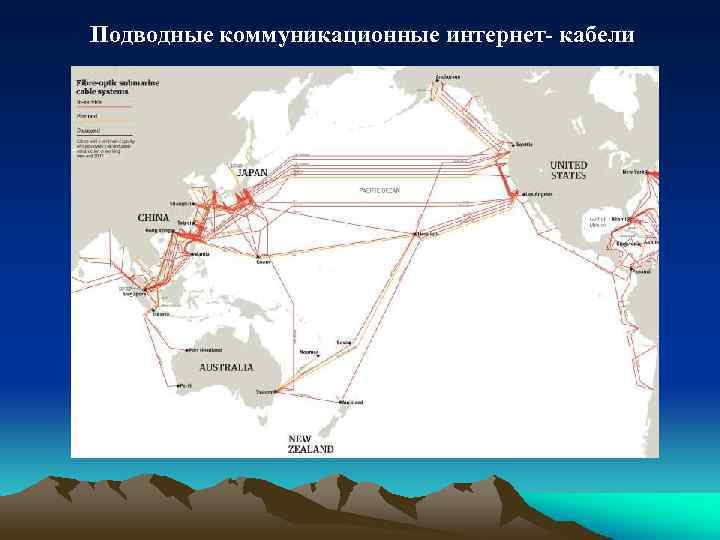 Карта морских путей