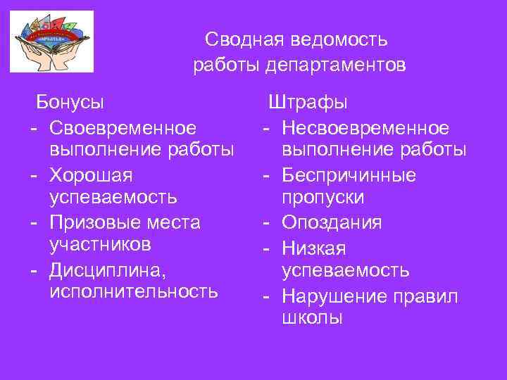 Сводная ведомость работы департаментов Бонусы - Своевременное выполнение работы - Хорошая успеваемость - Призовые