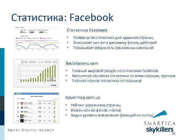 Статистика: Facebook Статистика Facebook • • • Развернутая статистика для админов страниц Описывает кол-во