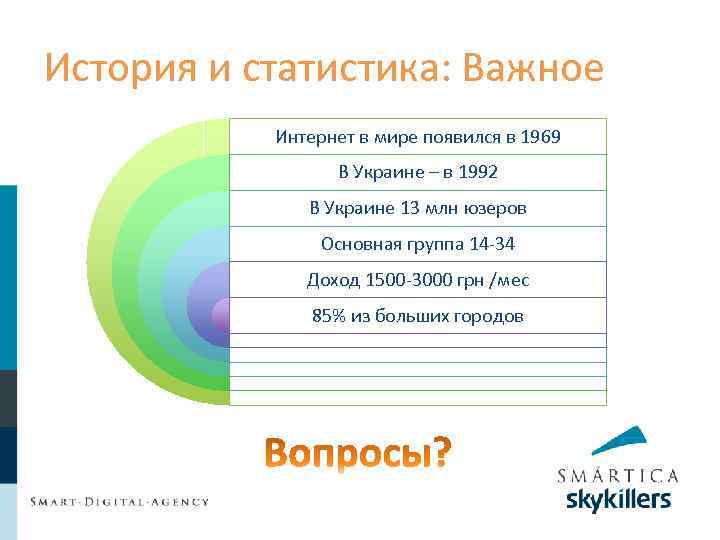 История и статистика: Важное Интернет в мире появился в 1969 В Украине – в
