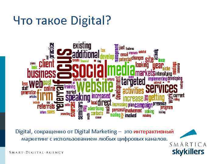 Что такое Digital? Digital, сокращенно от Digital Marketing – это интерактивный маркетинг с использованием