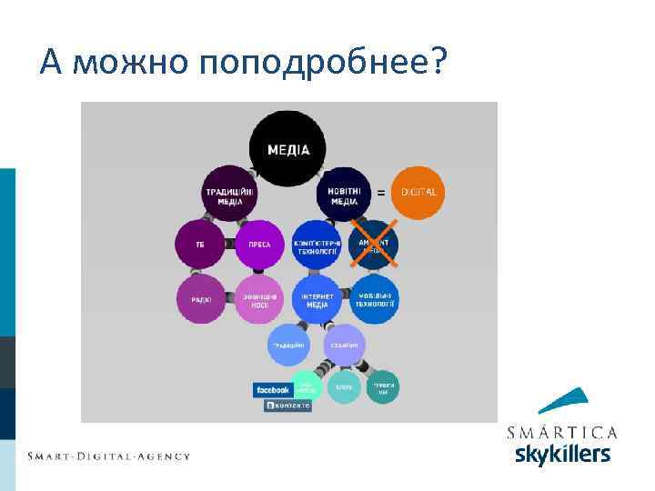 А можно поподробнее? 