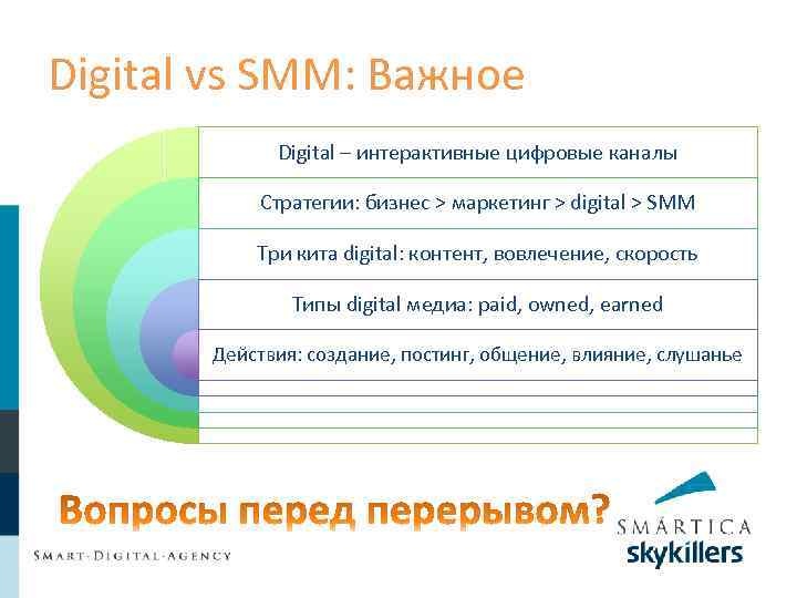 Digital vs SMM: Важное Digital – интерактивные цифровые каналы Стратегии: бизнес > маркетинг >