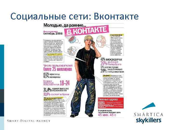 Социальные сети: Вконтакте 