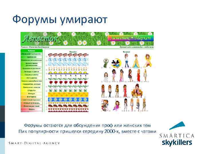 Форумы умирают Форумы остаются для обсуждения проф или женских тем Пик популярности пришелся середину