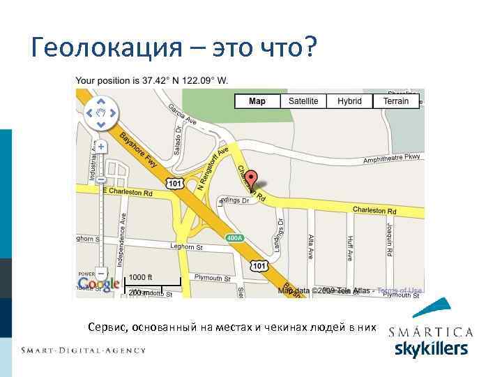 Геолокация – это что? Сервис, основанный на местах и чекинах людей в них 