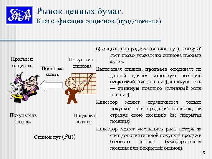 Рынок ценных бумаг. Классификация опционов (продолжение) б) опцион на продажу (опцион пут), который дает
