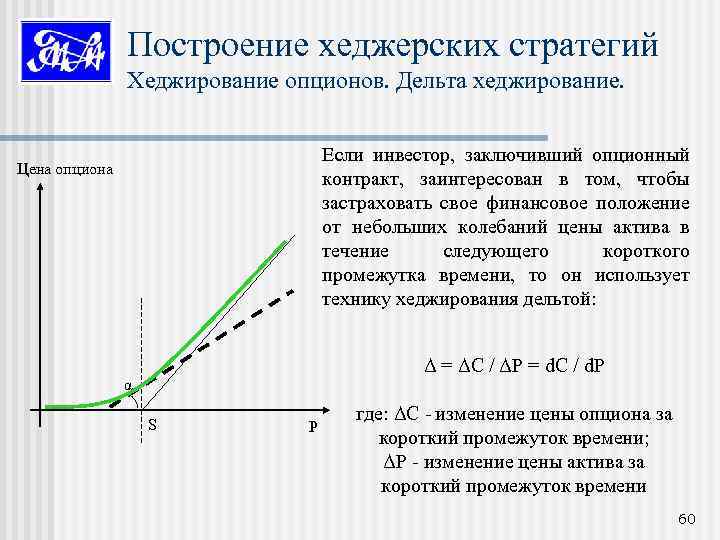 Построение хеджерских стратегий Хеджирование опционов. Дельта хеджирование. Если инвестор, заключивший опционный контракт, заинтересован в