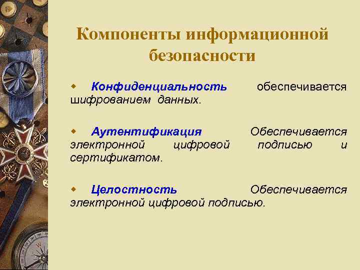 Компоненты информационной безопасности Конфиденциальность шифрованием данных. обеспечивается Аутентификация электронной цифровой сертификатом. Обеспечивается подписью и