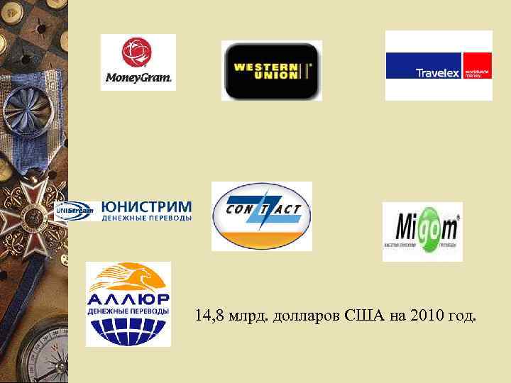 14, 8 млрд. долларов США на 2010 год. 