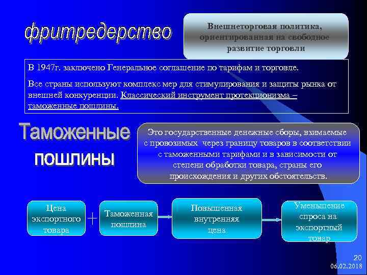 Внешнеторговая политика, ориентированная на свободное развитие торговли В 1947 г. заключено Генеральное соглашение по