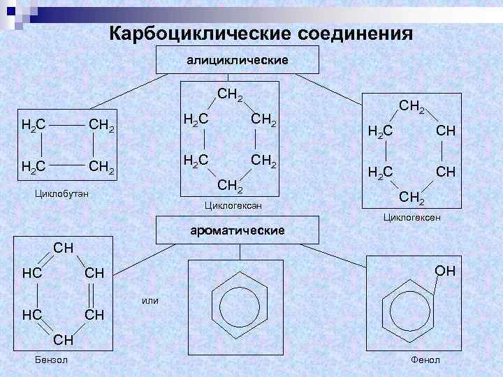 Толуол циклогексен