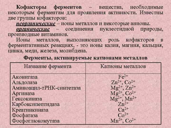 Кофакторы ферментов – вещества, необходимые некоторым ферментам для проявления активности. Известны две группы кофакторов: