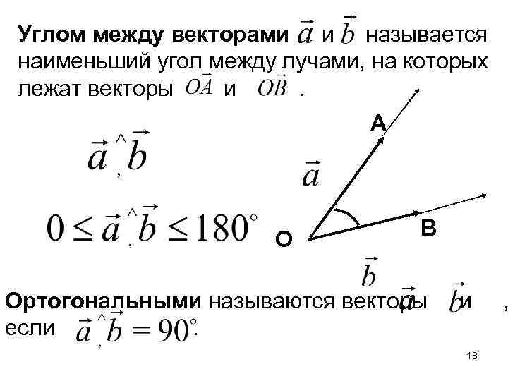 Углом между векторами и называется наименьший угол между лучами, на которых лежат векторы и.