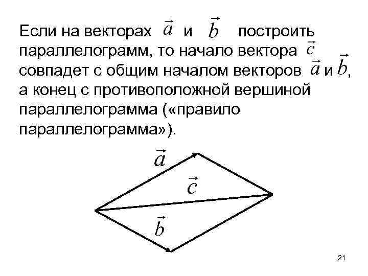 Если на векторах и построить параллелограмм, то начало вектора совпадет с общим началом векторов