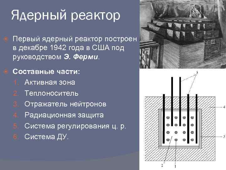 В уран графитовом реакторе применяются. Реактор ф-1 схема. Первый атомный реактор Курчатова. Ядерный реактор ср1. Ядерный реактор ф1 чертеж.