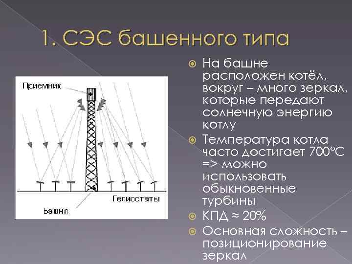 Сэс в электроэнергетике. Солнечные электростанции башенного типа. Схема СЭУ башенного типа. СЭС башенного типа. Схема солнечной электростанции башенного типа.