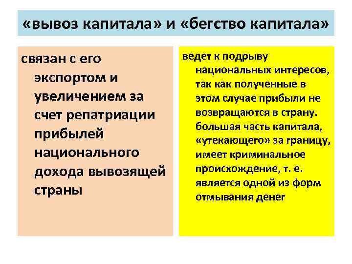  «вывоз капитала» и «бегство капитала» связан с его экспортом и увеличением за счет