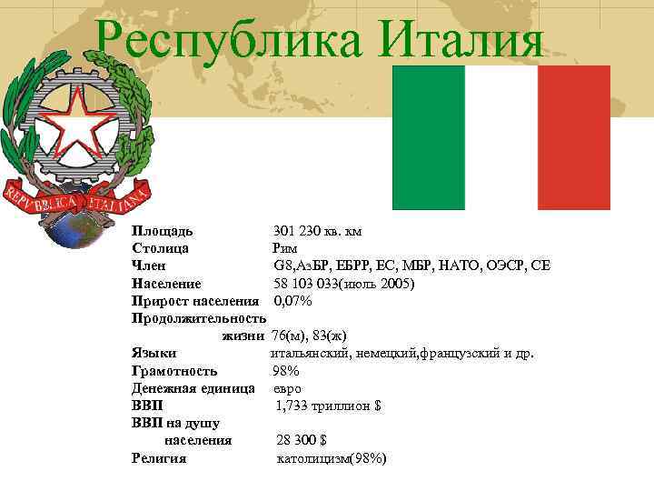 Республика Италия Площадь 301 230 кв. км Столица Рим Член G 8, Аз. БР,
