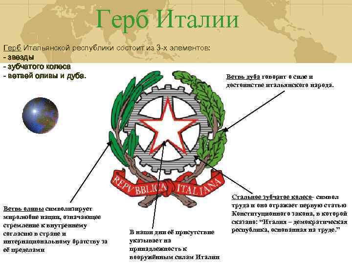 Герб Италии Герб Итальянской республики состоит из 3 -х элементов: - звезды - зубчатого