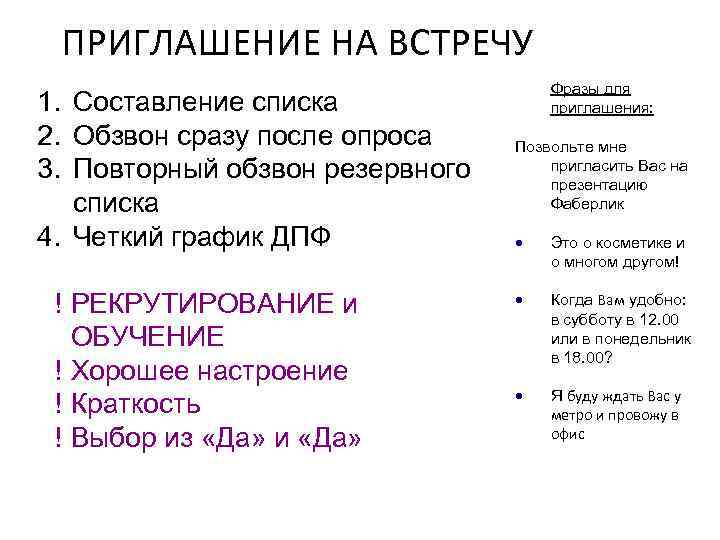 ПРИГЛАШЕНИЕ НА ВСТРЕЧУ 1. Составление списка 2. Обзвон сразу после опроса 3. Повторный обзвон